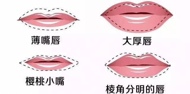 女生需要一个浪漫的情人节,完美的度过情人节