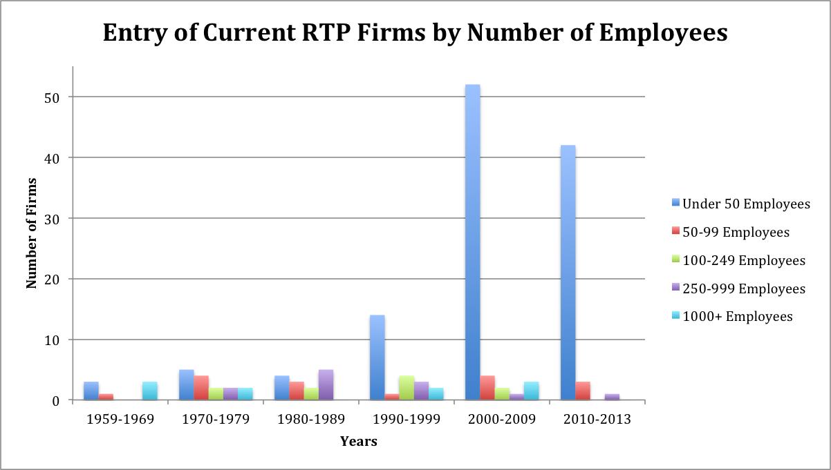 一个县级市转型不完全指南：昆山杜克大学背后的小城大事
