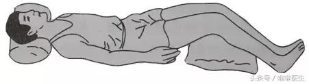 颈椎病腰椎病正确睡姿图片,软组织型颈椎病的正确睡姿