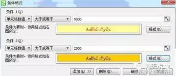 wpsexcel表格行高自动适应文字,wpsexcel表格如何自动排列序号