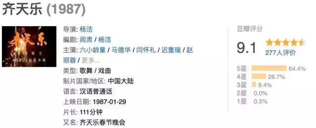 豆瓣评分最高的春晚,豆瓣各届春晚评分