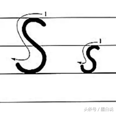 26个英文字母正确书写笔顺教程,26个英文字母正确笔顺书写