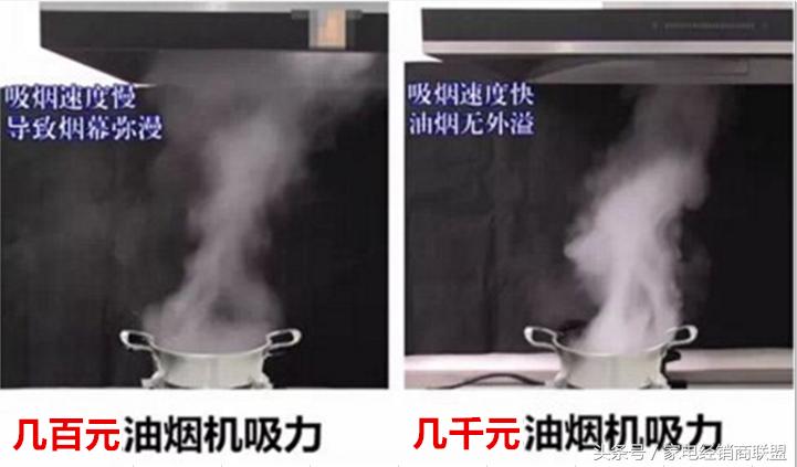 烟机灶具现在有市场吗,烟机灶具网上和实体店有区别吗