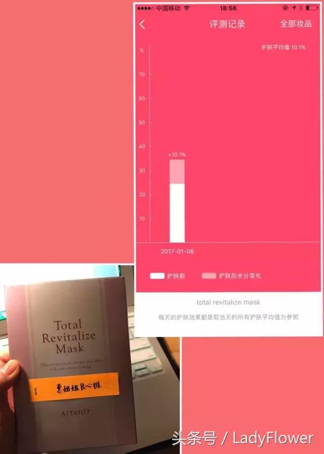 这么多面膜怎么选,巨补水的面膜