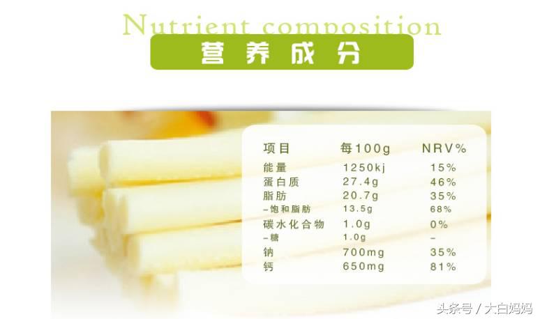 你买的奶酪究竟给宝宝补充营养,还是增添负担?