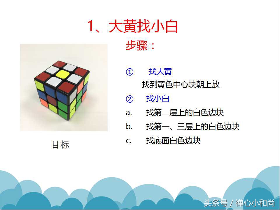 目前世界上最高级的玩具,世界上最高级的黑科技玩具