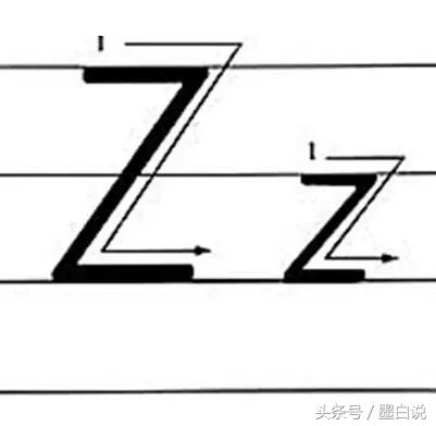 26个英文字母正确书写笔顺教程,26个英文字母正确笔顺书写