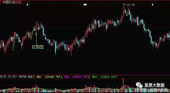 统一数据模型展示,国家电网统一数据模型