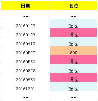 稳赢宝理财靠谱吗,稳赢宝理财怎么样