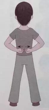 糖尿病人按摩,一型糖尿病的按摩手法