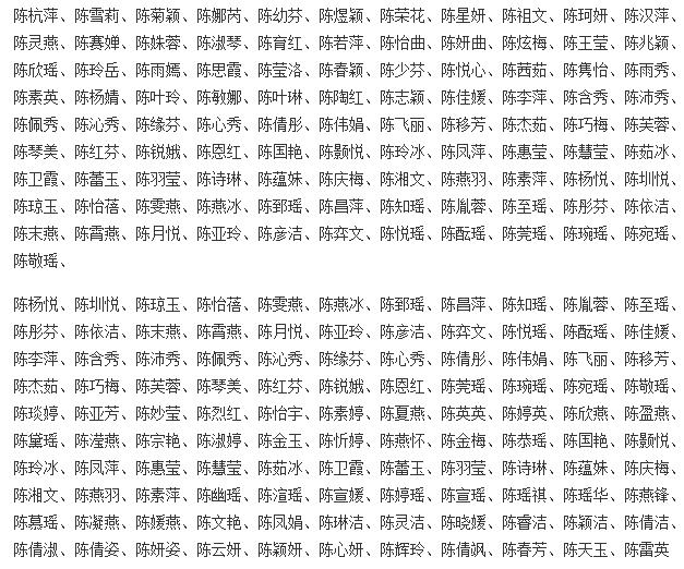 陈姓起名女孩名字大全,陈姓男孩女孩取名属鼠