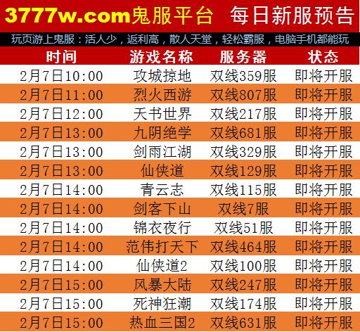 玩网络游戏可以赚钱?“老司机”告诉你这绝不靠谱!