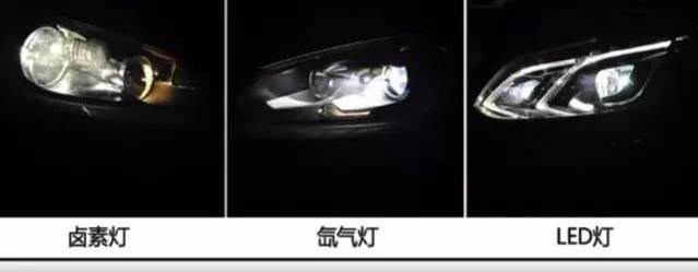 氙灯改led大灯需要注意什么,卤素灯氙气灯led灯温度对比