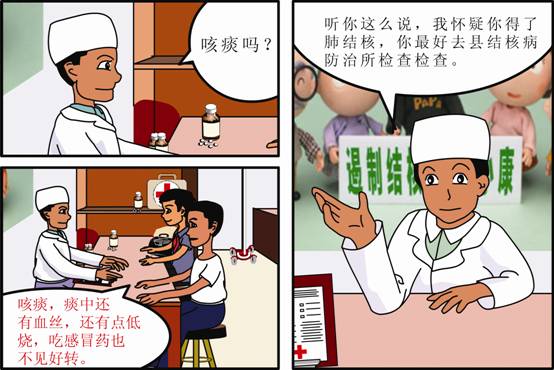 肺结核治疗费用国家免费吗,广州胸科医院肺结核免费吗