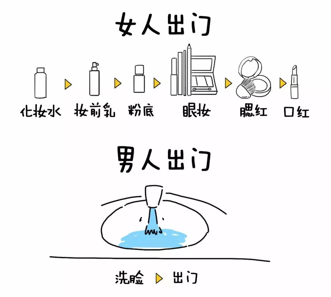 300左右的ysl推荐,300块钱买一支口红贵吗