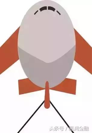 股往金来0310早间新闻及操作策略,股往金来选股指标