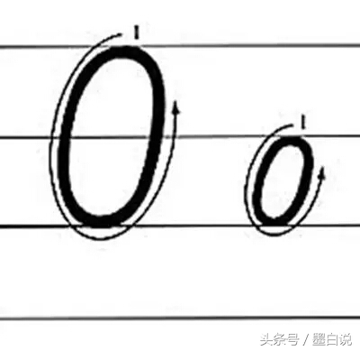 26个英文字母正确书写笔顺教程,26个英文字母正确笔顺书写