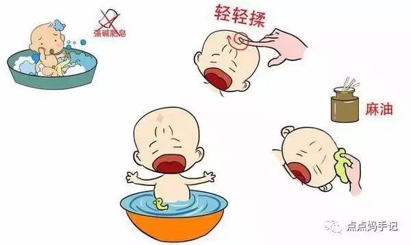 宝宝湿疹了怎么办,宝宝湿疹渗液怎么办