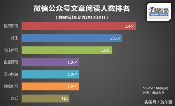 放羊哥：美国的特朗普与日本的马桶盖的关系