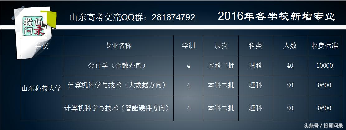 2021校企合作学校录取分数线,校企合作跟一般录取有什么区别