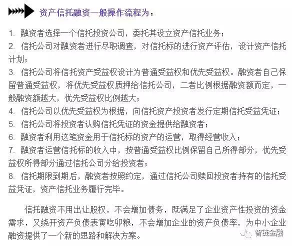 干货创业投资,干货资本运作