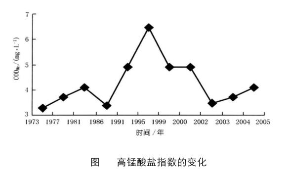 洪泽湖位于安徽省境内的淡水湖,洪泽湖是否是世界第一人工湖