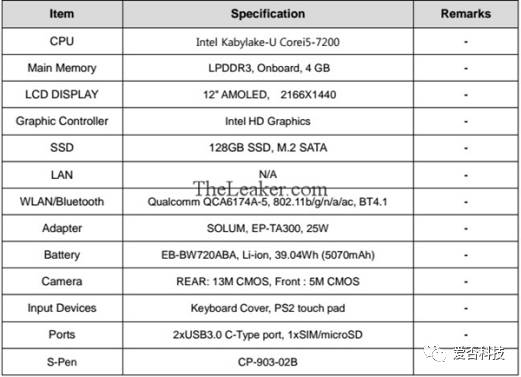 三星galaxytabs2发售价,三星mwc2024发布会