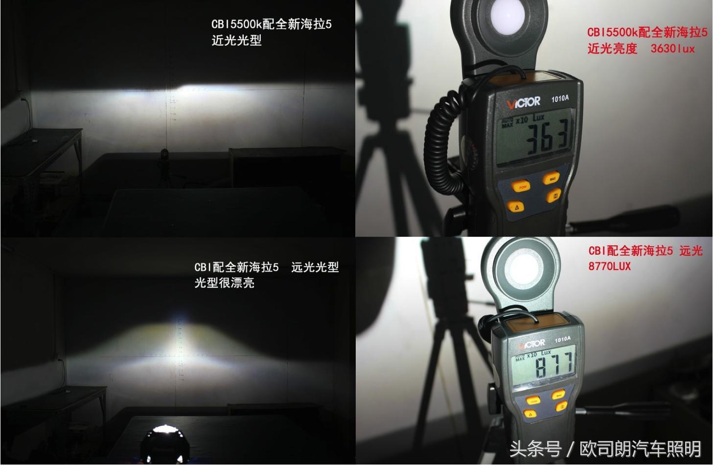 欧司朗cbipro竞技版评测,欧司朗cba氙气灯评测