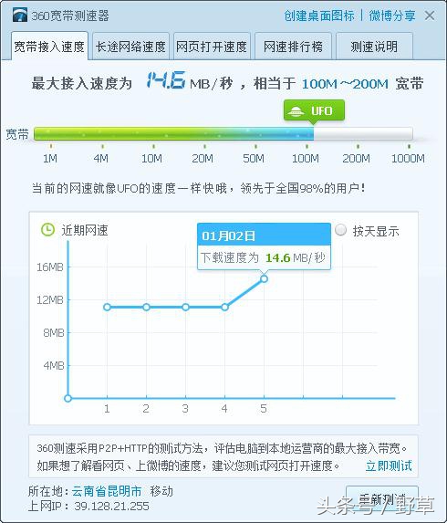 打*网破**速的瓶颈，全千兆网口的带宽利器，极路由4增强版简评