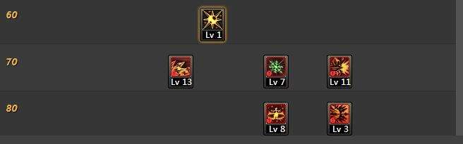 dnf冰结师技能加点图,dnf冰结师加点最新