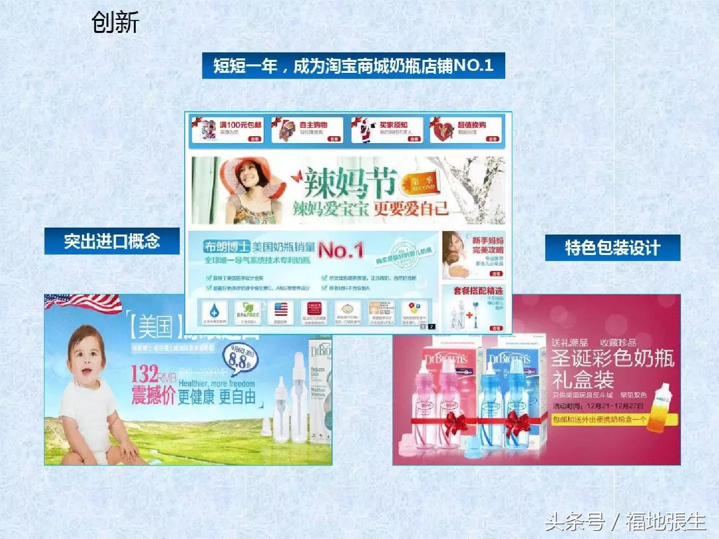 电商团队管理ppt,电商创业怎么组建团队好