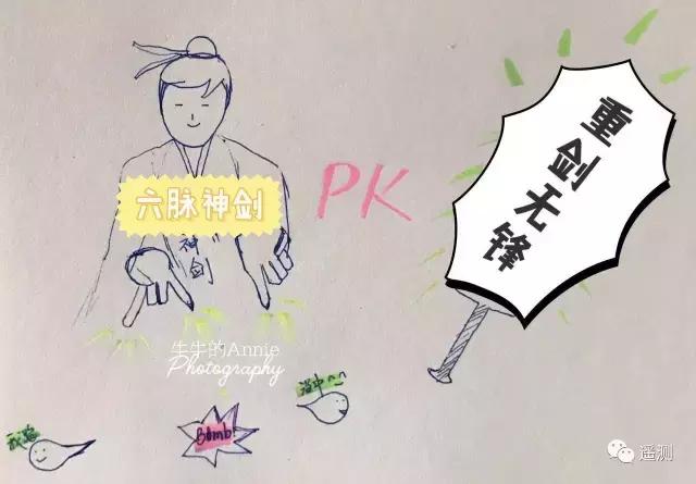为什么系统比具体方法值钱?“无锋重剑”PK“六脉神剑”