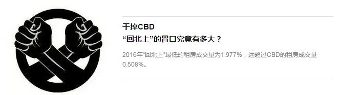 昌平回龙观现状,回龙观天通苑现状