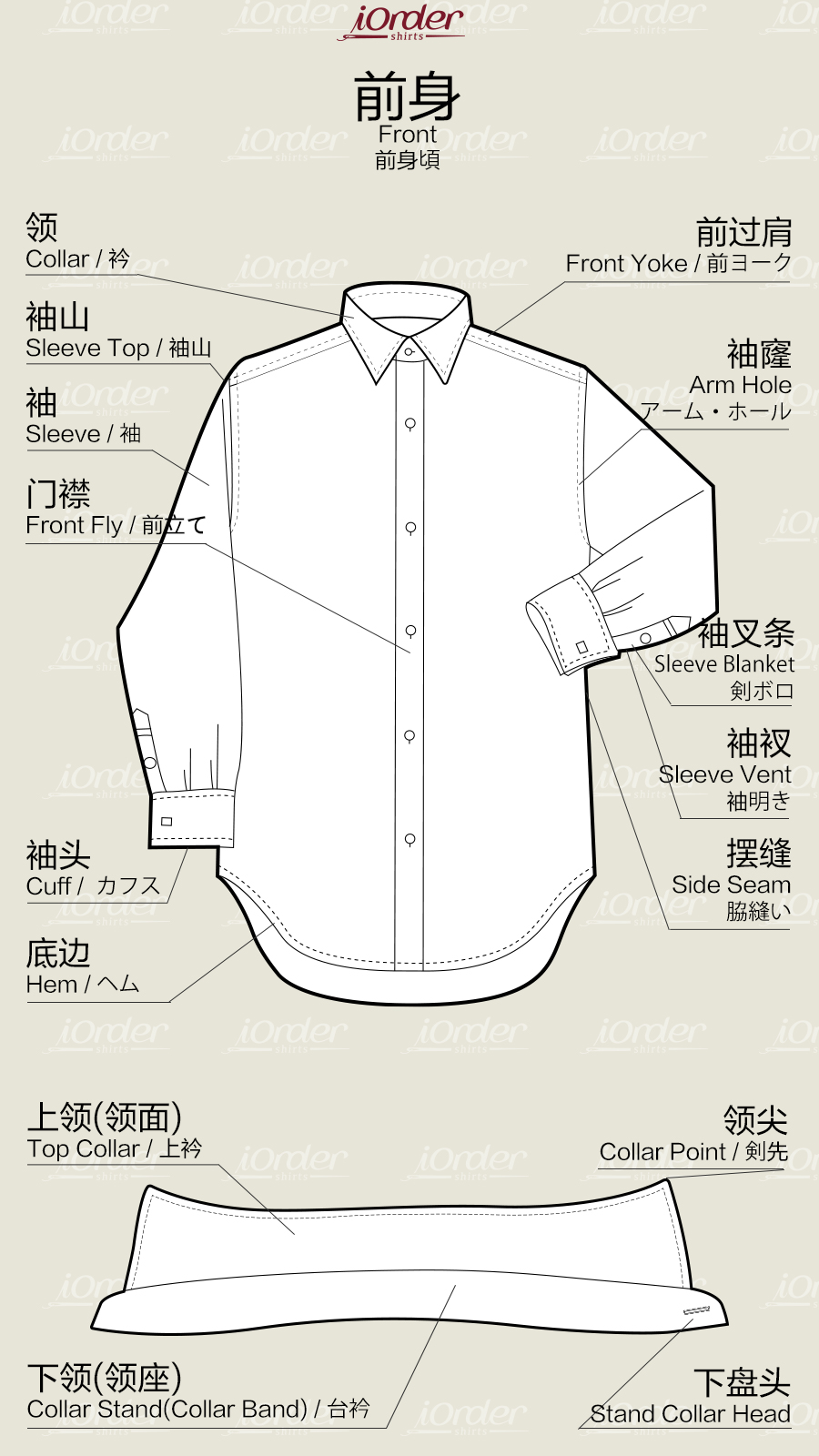 正装衬衫穿法与细节,正装衬衫衣长怎么选择