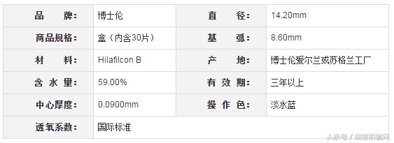 透明隐形眼镜排行榜前十名,今年最流行的隐形眼镜