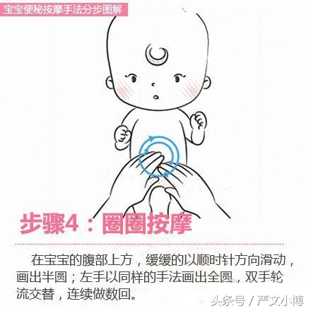 小孩子胃胀气的按摩方法,治疗宝宝胃胀气的土方法