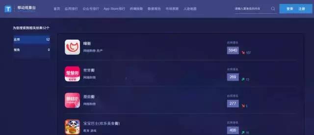 阿里巴巴收购银泰,阿里新零售破局