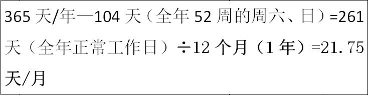 工厂工人工资计时表,工厂计时加计件的工资怎么算