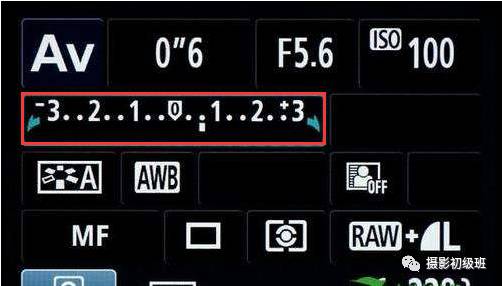 单反相机基础知识,最全的单反入门知识