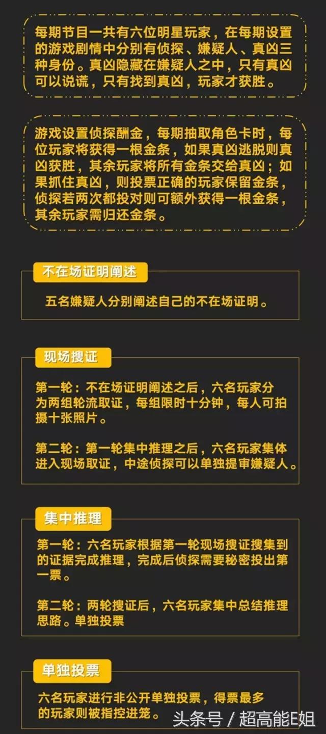 这部国产良心片为何能不火,国产最良心的综艺