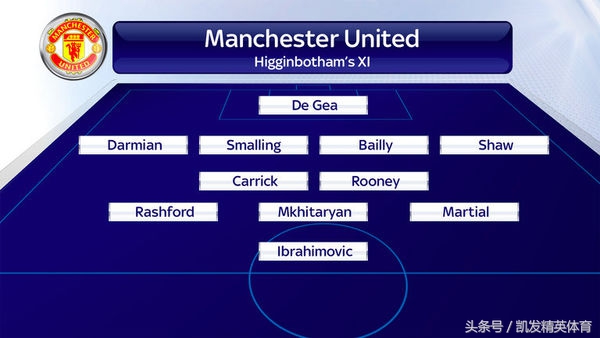 看不懂排球运动员的站位,看不懂足球的战术