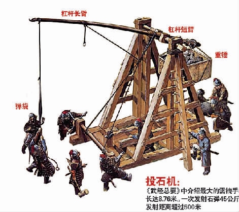 古人智慧的发明,古人智慧神器