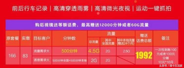 重庆车主可以和中国联通一起这样淘车载智能后视镜导航系统