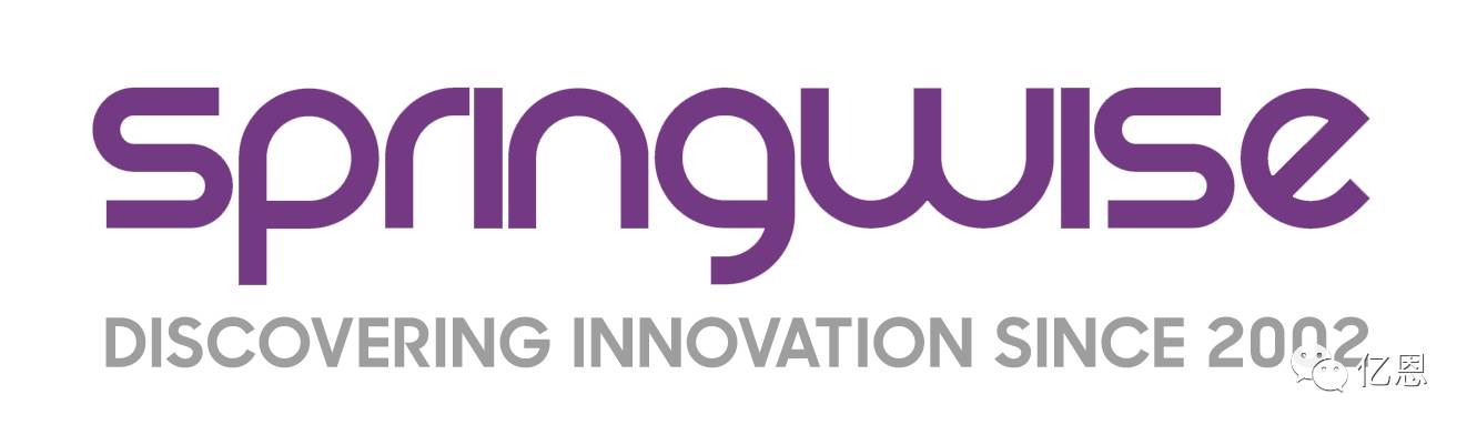 干货｜什么产品好卖？这儿有一份良心分享！