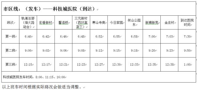 涓婃捣鐭ュ悕鑲跨槫涓撳鎵窞涔夎瘖,涓婃捣鑲跨槫鍖婚櫌涓撳鍦ㄧ嚎