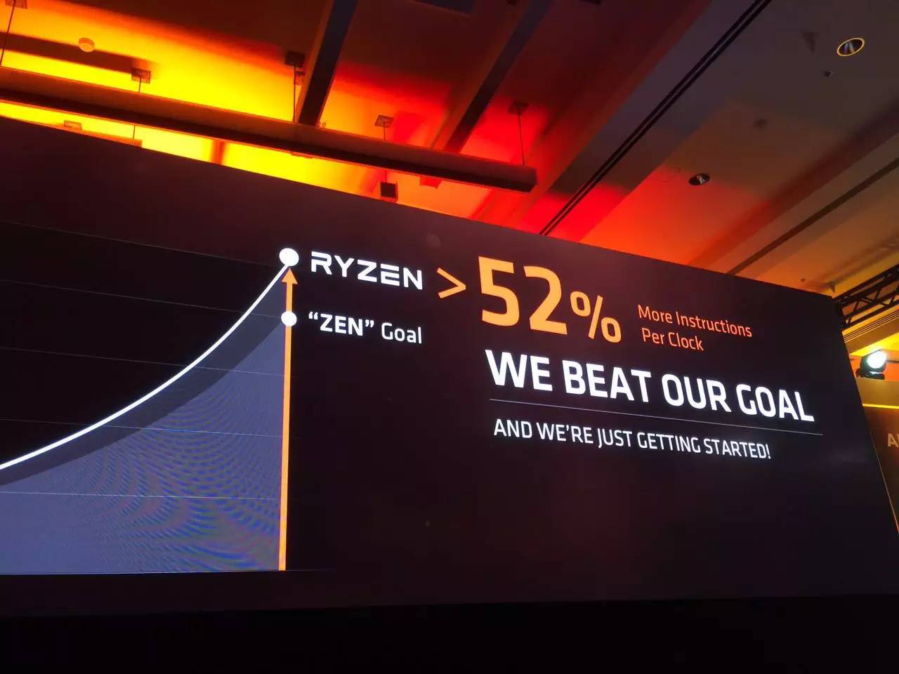 AMDryzen锐龙处理器,处理器amdryzen51500x四核14nm