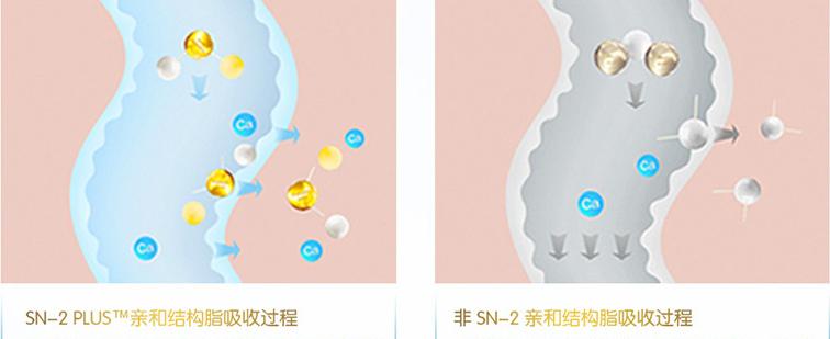 合生元奶粉换金领冠奶粉,宝宝吃合生元的奶粉有哪些
