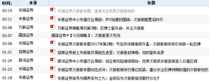券商次新股推荐2020,券商次新股是什么意思