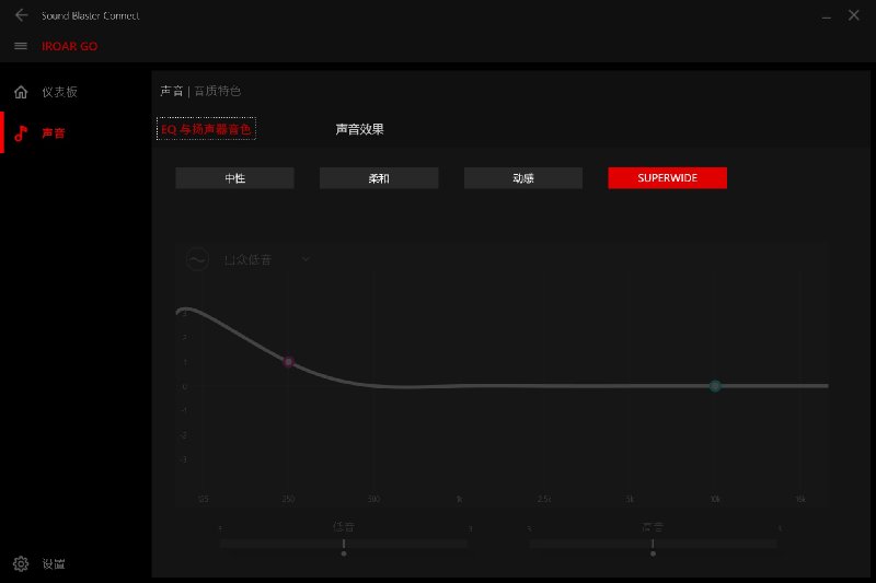 鍒涙柊iroargo钃濈墮闊崇,鍒涙柊iroargo闊冲搷璇勬祴