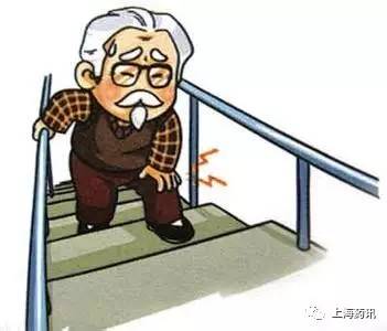 氨基葡萄糖好还是硫酸葡萄糖好,氨基葡萄糖与盐酸氨基葡萄糖区别